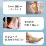 かかと サポーター 足裏 通販 足 かかとサポーター 踵サポーター スポーツ 踵 クッション 保護パッド 足裏保護 保護パット 足裏保護パッド 足用 衝撃吸収 左右セット 両足セット