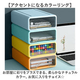 収納ケース 引き出し 卓上 3点セット 通販 約 B5 サイズ 17cm 25cm 7.5cm 収納ボックス 書類ケース レターケース 卓上収納ボックス 文房具 小物入れ 整理ボックス ケース ボックス 引出し