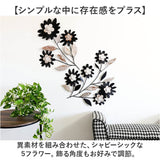 ウォールアート 壁掛け 壁飾り 通販 アートパネル ウォールデコレーション ウォールパネル アートボード 壁面装飾 壁 アンティーク調 立体 アイアン雑貨 アイアン製 アイアン 北欧 アート