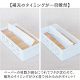 キャラクター キッチンペーパーケース 通販 キッチンペーパーホルダー キッチンペーパー ケース ホルダー 北欧 収納 置くだけ キュート かわいい 可愛い キャラ 調理 料理 台所 きれいめ