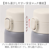 カミオジャパン ステンレス ボトル 350ml キャラクター 通販 ステンレスボトル 水筒 ワンプッシュステンレスボトル マグボトル マグ ステンレス製 持ち運び かわいい 可愛い ランチグッズ