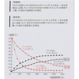 ランチバッグ 保温 通販 キルティング生地 保温バッグ トートバッグ コンパクト お弁当バッグ バッグ 持ち運び 通勤 通学 かわいい オシャレ 大人 女性 キャラクター お出掛け お買い物