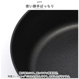 ククナキッチン フライパン 28cm 通販 チタン＆ダイヤモンド コーティング マルチパン 6150-041 TI:DA 片手鍋 鍋 深型 IH 軽量 アルミ鋳造 7層コーティング お手入れ簡単 汚れにくい