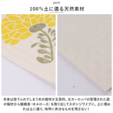 スポンジワイプ 北欧 通販 スウェーデン 水切りマット キッチンワイプ 布巾 台ふきん スポンジ クロス クリッパン KLIPPAN セルロース ふきん 循環型 お風呂 掃除 水拭き 窓 結露