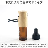 カー ディフューザー 通販 カーディフューザー カーデコレーション フレグランス アロマディフューザー 入れ物 入物 車用芳香剤 Thaleia Veil サリアベル 車内 車 車用 車用品 car 車載