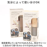 カー ディフューザー 通販 カーディフューザー カーデコレーション フレグランス アロマディフューザー 入れ物 入物 車用芳香剤 Thaleia Veil サリアベル 車内 車 車用 車用品 car 車載