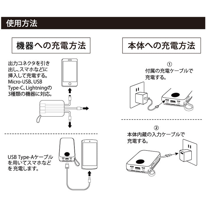 モバイルバッテリー 通販 充電器 スマホ充電器 バッテリー スマホ クスグルジャパン 10000mah iphone android 軽量 小型 ケーブル内蔵 led残量表示 type-c タイプc 4台同時充電 かわいい
