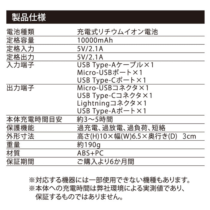 モバイルバッテリー 通販 充電器 スマホ充電器 バッテリー スマホ クスグルジャパン 10000mah iphone android 軽量 小型 ケーブル内蔵 led残量表示 type-c タイプc 4台同時充電 かわいい