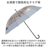 長傘 12本骨 クリア 60cm 通販 雨傘 アンブレラ ビニール傘 軽量 軽い 透明 ポリエステル ゼロアンド -0＆ レディース メンズ おしゃれ オシャレ 可愛い 男女兼用 かわいい ギフト 贈り物