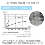 エコバッグ 保冷バッグ 大容量 通販 エコバック 保冷バック 買い物バッグ 買い物バック ショッピングバッグ ショッピングバック 買い物 保冷 保温 折りたたみ 折り畳み ショッピング