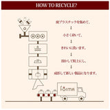 小物入れ おしゃれ 通販 ツールボックス Forma LIZ リズ スタッキング 重なる 仕切り付き 整理用品 収納 整理整頓 持ち手 ハンドル付き 工具 キッチン ガーデン用品 道具入れ 片付け
