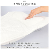 バスピロー 通販 お風呂 枕 首枕 首 ラックス 湯舟 ピロー お風呂枕 入浴用まくら クッション 通気メッシュ 半身浴 うたた寝 柔らかい 気持ちいい 浴槽用 リラックスグッズ バスグッズ