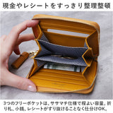 LIZDAYS リズデイズ 財布 lz-616 通販 コインケース 革 レディース スキミング防止 ミニ財布 サイフ さいふ ラウンドファスナー 小さい財布 ミニウォレット 革財布 レザー財布 防犯