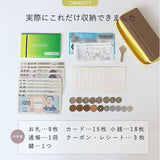 lizdays リズデイズ 長財布 通販 お財布 長サイフ 財布 コインケース 小さい コインスルー 小銭入れ ロングウォレット カード入れ 大容量 多収納 スキミング防止 レザー 本革 仕分け