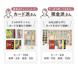 LIZDAYS 二つ折り財布 通販 リズデイズ ミニ財布 ウォレット お札 折れない 小銭入れ 小さい財布 レディース カード入れ カードケース パスケース スキミング防止 コンパクト レザー 牛革
