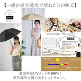 KIZAWA 日傘 折りたたみ 通販 キザワ M50KK082PO 折りたたみ傘 折りたたみ日傘 折り畳み傘 傘 かさ カサ nino piping 2段式 50cm 8本骨 手開き おしゃれ シンプル 無地 日よけ パイピング