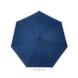 mabu 傘 マブ SMV-4249 通販 折りたたみ傘 自動開閉折りたたみ傘 晴雨兼用折りたたみ傘 晴雨兼用傘 撥水 雨傘 日傘 耐風傘 折りたたみ 自動開閉 大きめ 大きい 60cm 60センチ メンズ 男性