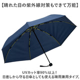 mabu 傘 マブ SMV-4248 通販 折りたたみ傘 晴雨兼用傘 撥水 晴雨兼用折りたたみ傘 雨傘 日傘 耐風 丈夫 豪雨 頑丈 大きめ 大きい 60cm 60センチ 紳士傘 メンズ 男性 男子 紳士 高耐水