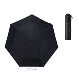 mabu 傘 マブ SMV-4220 通販 折りたたみ傘 晴雨兼用傘 撥水 折りたたみ日傘 晴雨兼用折りたたみ傘 日傘 雨傘 大きめ 大きい 60cm 60センチ メンズ 男性 男子 耐風 通勤 通学 遮光 遮熱