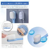 プラチナナノ 歯ブラシ 通販 Ptnano 万毛歯ブラシ ハブラシ 除菌 やわらかめ 万毛 manmou R はみがき 歯磨き ハミガキ やわらか 歯茎 マッサージ 超極細毛 万毛ハブラシ