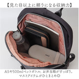 センバドー リュック リュックサック 小さめ 通販 バックパック デイパック ミニリュック ミニリュックサック 軽量 軽い B4 ポケット サイドポケット マットツイル ミディ 無地 ミニ