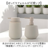 shesay ソープディスペンサー 通販 詰め替えボトル 詰め替え ボトル 詰め替え容器 泡ポンプ ポンプ 泡 液体 北欧 注ぎやすい 泡タイプ 液体タイプ ハンドソープ マット シンプル 無地