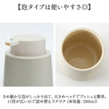 shesay ソープディスペンサー 通販 詰め替えボトル 詰め替え ボトル 詰め替え容器 泡ポンプ ポンプ 泡 液体 北欧 注ぎやすい 泡タイプ 液体タイプ ハンドソープ マット シンプル 無地