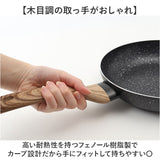 フライパンマーブルコート 20cm 通販 軽量 浅め 浅型 IH ih 兼用 一人 １人 ガスコンロ ガス火 直火 アルミ製 シルクウェア 軽い 熱伝導 一人暮らし 一人用 朝食 こびりつきにくい