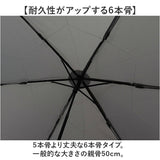 KIZAWA 折りたたみ傘 形状安定 通販 超軽量カーボン傘 折り畳み傘 折りたたみ たたみやすい メンズ 超撥水 6本骨 50cm Selfold lepre MEX50XT-063UI 超軽量 傘 かさ 雨傘 レディース 通勤