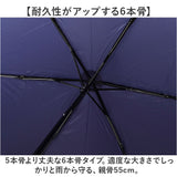 kizawa 折りたたみ 傘 軽量 通販 折りたたみ傘 メンズ 折り畳み傘 超軽量 カーボン傘 コンパクト 直径 約 95cm 親骨 55cm レディース キッズ かさ カサ U Light カーボンファイバー