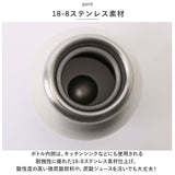 炭酸 OK 水筒 通販 mofusand モフサンド グッズ 炭酸水 入れ られる 炭酸ボトル 380ml ステンレスボトル 530ml ソーダストリーム 対応 かわいい 保冷 保温 もふさんど ぢゅの 猫柄 ネコ柄