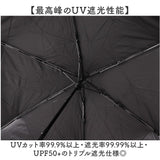 折りたたみ傘 レディース 晴雨兼用 通販 晴雨兼用傘 折り畳み傘 かさ カサ 傘 大人 雨傘 日傘 UVカット99％ 遮光 UPF50+ 手開き ブラックコーティング傘 おしゃれ かわいい シンプル 無地
