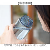ウォーターボトル 1リットル 通販 mlte EDGE BOTTLE 1000 クリアボトル 1l 水筒 水 ダイレクトボトル マイボトル 直飲み 常温ボトル 飲みやすい プラスチック ボトル タンブラー
