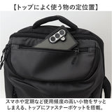 ビジネスリュック メンズ 大容量 通販 ビジネスバッグ リュック 通勤リュック 通勤バッグ バックパック デイパック リュックサック 黒リュック 通勤 通学 大きめ A4 出張 営業 大学生