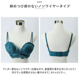 ノンワイヤーブラ ショーツセット 通販 盛れるブラ ブラジャー ショーツ セット ノンワイヤー 盛れる ブラ ノンワイヤーブラジャー 3/4カップ 上下セット ブラ＆ショーツセット 下着
