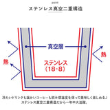 MOTTERU モッテル タンブラー サーモ 通販 310ml マグ マグカップ コップ カップ くるっと ハンドル 保温 保冷 保冷保温 持ち運びしやすい 蓋 スライド 洗いやすい ステンレス 2重構造