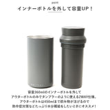 MOTTERU モッテル サーモ ボトル 通販 蓋 水筒 保温 保冷 電子レンジ レンジ フタ ふた すいとう 保冷保温 ステンレス 2重構造 マドラー要らず 持ち運び コンパクト 省エネ設計