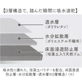 モフサンド グッズ バスマット 通販 mofusand 珪藻土バスマット 珪藻土マット 珪藻土ソフトバスマット 珪藻土ソフトマット ソフトタイプ 珪藻土 ソフト mofusando 足拭きマット