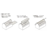 卓上収納 小物入れ ムーミン 通販 キャラクター リモコンラック バスケット ボックス 卓上ツールバスケット 収納ケース 机上収納 デスク 文房具 ステーショナリー 持ち運び 仕切り 便利
