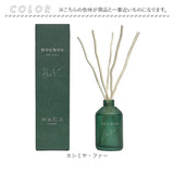 moumou ディフューザー 通販 ムームー 芳香剤 リードディフューザー ルームフレグランス フレグランス スティックディフューザー 香り スティック 置き型 芳香 芳香器 アロマ リビング