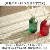 moumou ディフューザー 通販 ムームー 芳香剤 リードディフューザー ルームフレグランス フレグランス スティックディフューザー 香り スティック 置き型 芳香 芳香器 アロマ リビング