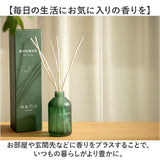 moumou ディフューザー 通販 ムームー 芳香剤 リードディフューザー ルームフレグランス フレグランス スティックディフューザー 香り スティック 置き型 芳香 芳香器 アロマ リビング