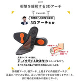 股関節 インソール 通販 股関節ムーブサポートインソール 中敷きインソール 中敷き 中敷 ハニカムゲル ウォーキング 靴脱げ防止 歩きやすい 疲れない 歩き やすい 疲れ ない 靴 用品