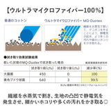 MQ Duotex クロス 通販 エムキューデュオテックス プレミアムダブルクロス MQDC ダブルクロス MQ-Duotex 雑巾 ぞうきん 掃除 お掃除クロス おそうじクロス ガラス サッシ 布巾 ふきん