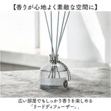 モアルーム ディフューザー 通販 リードディフューザー アロマディフューザー More room ルームフレグランス スティック アロマ 芳香剤 香り 芳香 フレグランス リビング 高級感 長持ち