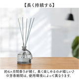 モアルーム ディフューザー 通販 リードディフューザー アロマディフューザー More room ルームフレグランス スティック アロマ 芳香剤 香り 芳香 フレグランス リビング 高級感 長持ち