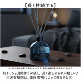 モアルーム ディフューザー 寝室用 通販 リードディフューザー アロマディフューザー More room ルームフレグランス スティック アロマ 芳香剤 香り 芳香 フレグランス 寝室 高級感