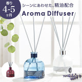 モアルーム ディフューザー 寝室用 通販 リードディフューザー アロマディフューザー More room ルームフレグランス スティック アロマ 芳香剤 香り 芳香 フレグランス 寝室 高級感