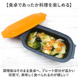 電子レンジ 調理器 通販 マルチレンジパン レンジパン 調理器具 焼き 焼き魚 焼き物 炒め物 煮物 炊飯 蒸し物 温め直し 料理 調理 台所用品 キッチン雑貨 時短 節約 1人暮らし 簡単 便利