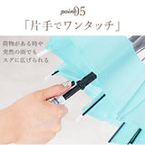 ビニール傘 丈夫 通販 プラスチック傘 プラスチック 65cm バードケージ 傘 ドーム型 長傘 グラスファイバー 雨傘 雨具 透明 クリア 雨 レイングッズ ブランド Amusant sous la pluie